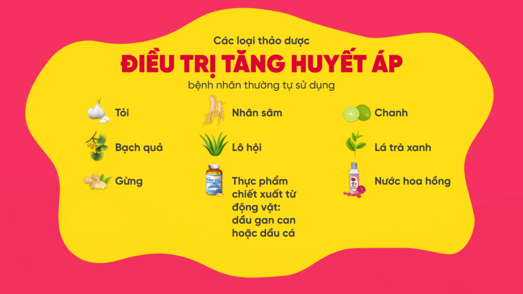 10 Thói Quen Tự Hạ Huyết Áp Tại Nhà An Toàn Và Hiệu Quả 1 Điều trị tăng huyết áp
