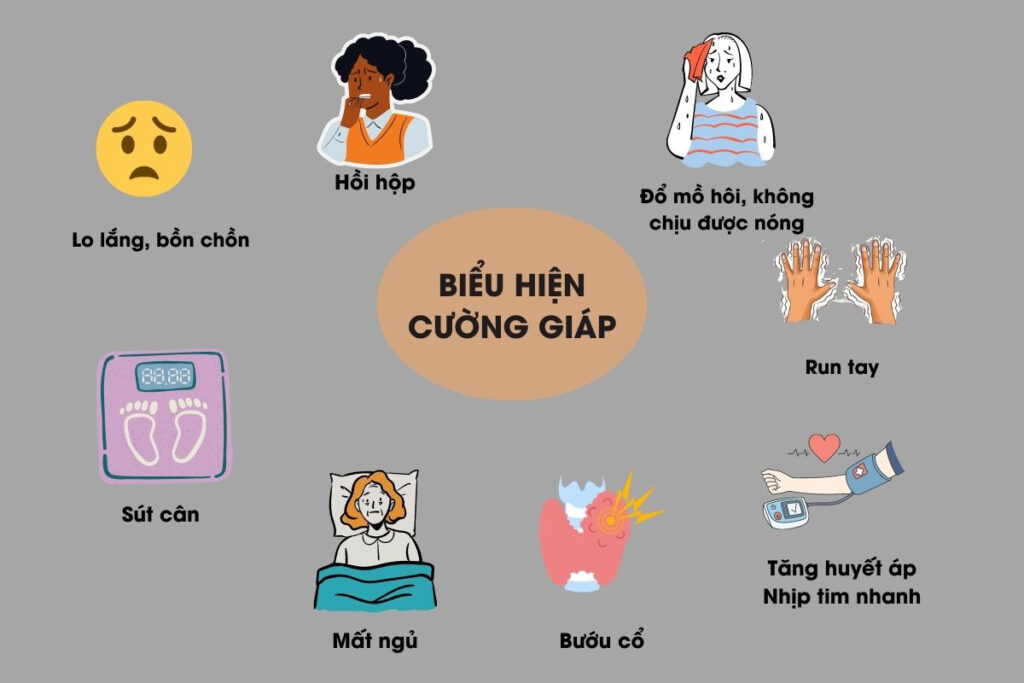 Tăng Cân Suy Giáp: 7 Triệu Chứng Nguy Hiểm 3 BỆNH TUYẾN GIÁP TRONG THAI KỲ - 3
