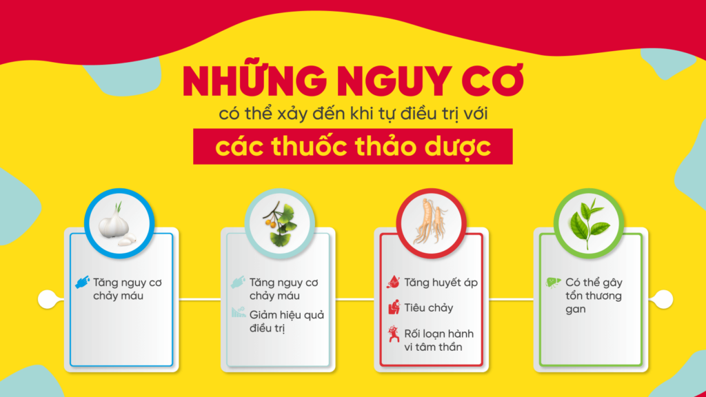 10 Thói Quen Tự Hạ Huyết Áp Tại Nhà An Toàn Và Hiệu Quả 2 những nguy cơ khi tự điều trị tăng huyết áp